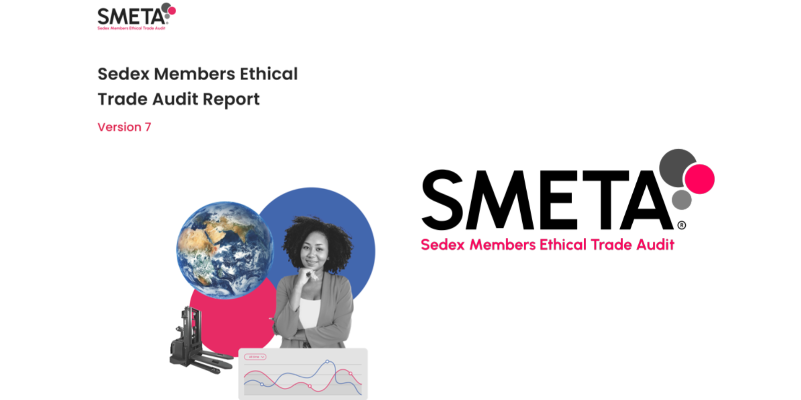 About smeta