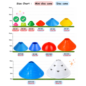 mini disc cone