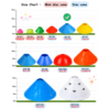 2 3/4" disc cone