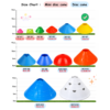 safe and soft disc cone