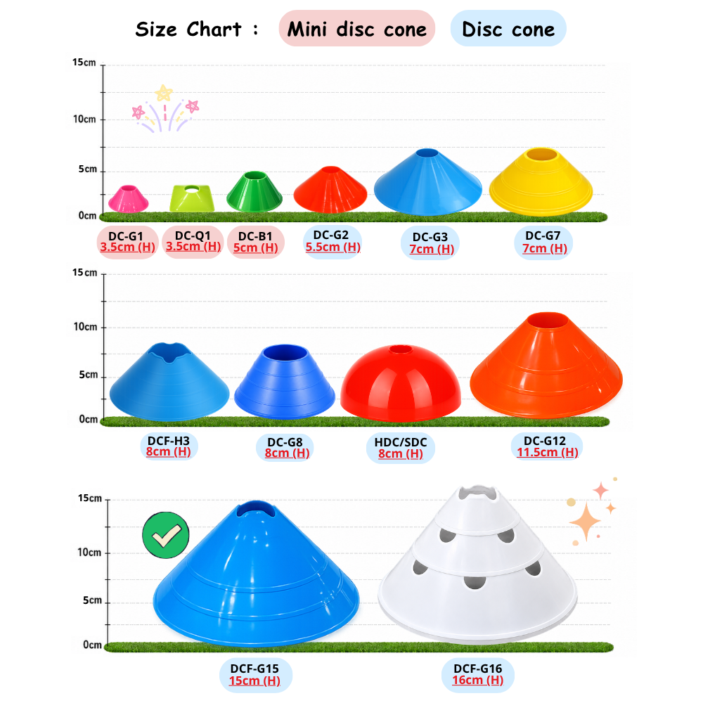 5 3/4" notched cone
