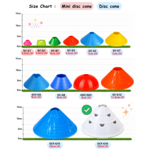 6″ Notched Cones 6″ notched cones